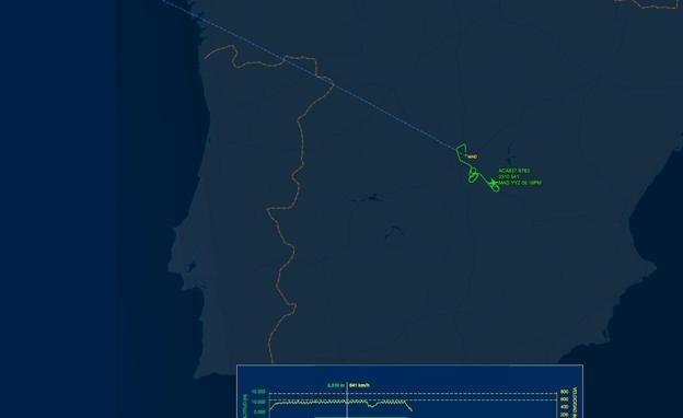 4 horas de vuelo del AC837 en 30 segundos